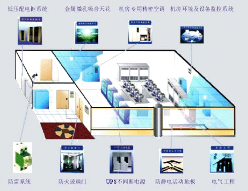 软件开发定制：走进信息化的未来
