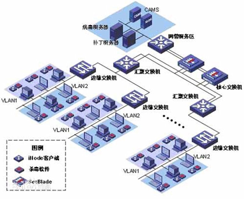 软件开发定制，助力企业数字化转型